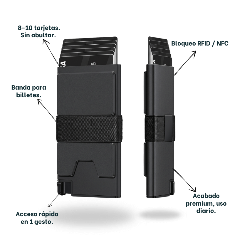 Tarjetero RFID Slide KÄRN