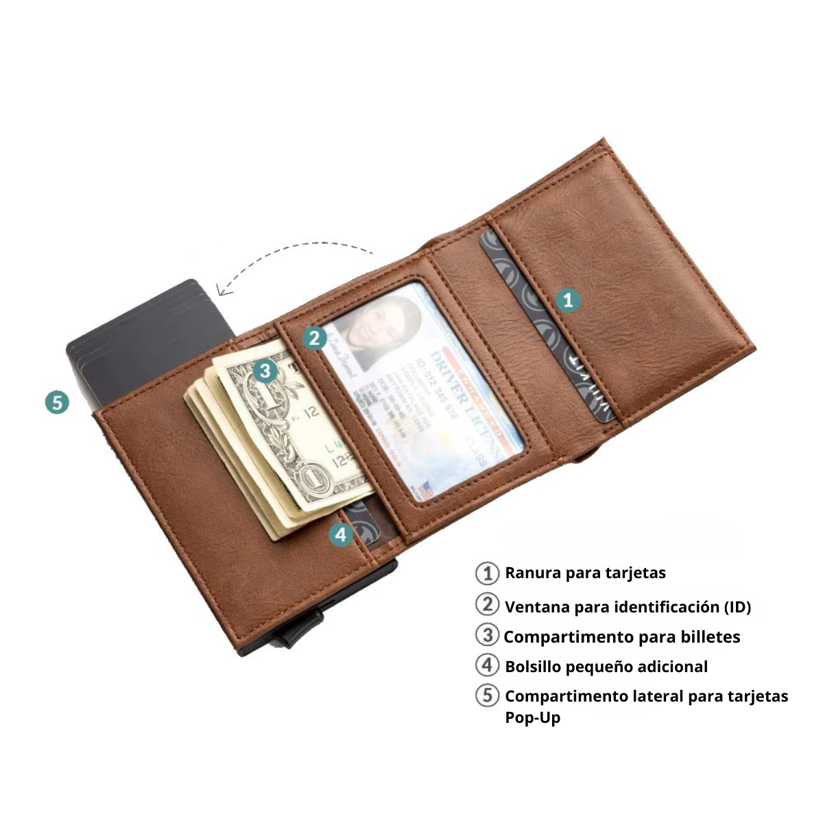 Tarjetero Slim RFID KÄRN