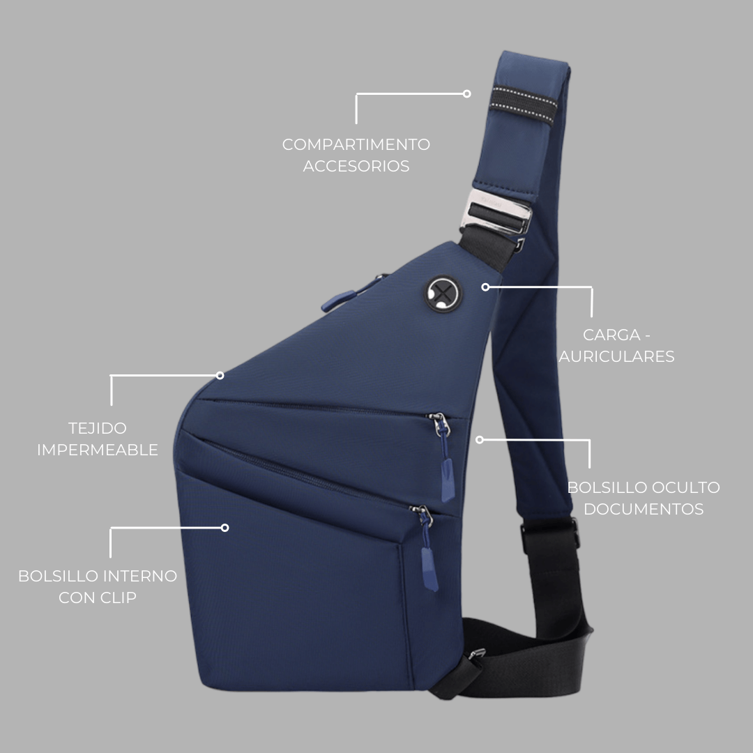 Mochila Cruzada KÄRN mostrando material impermeable de alta densidad