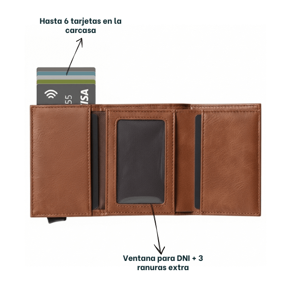 Tarjetero RFID Slim KÄRN