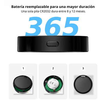 SmartTag GPS KÄRN - KÄRN